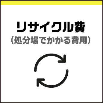 リサイクル費（処分場でかかる費用）